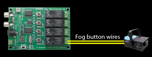 Connect DTMF4 to Fog Machine